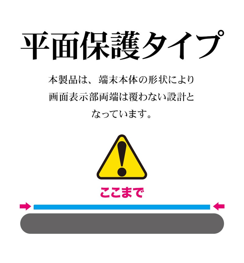 Xperia 5IV ���饹�ե���� ʿ���ݸ� ��Ʃ�� ���ꥢ 0.33mm ����10H �饹���Хʥ� ����� GP3641XP54