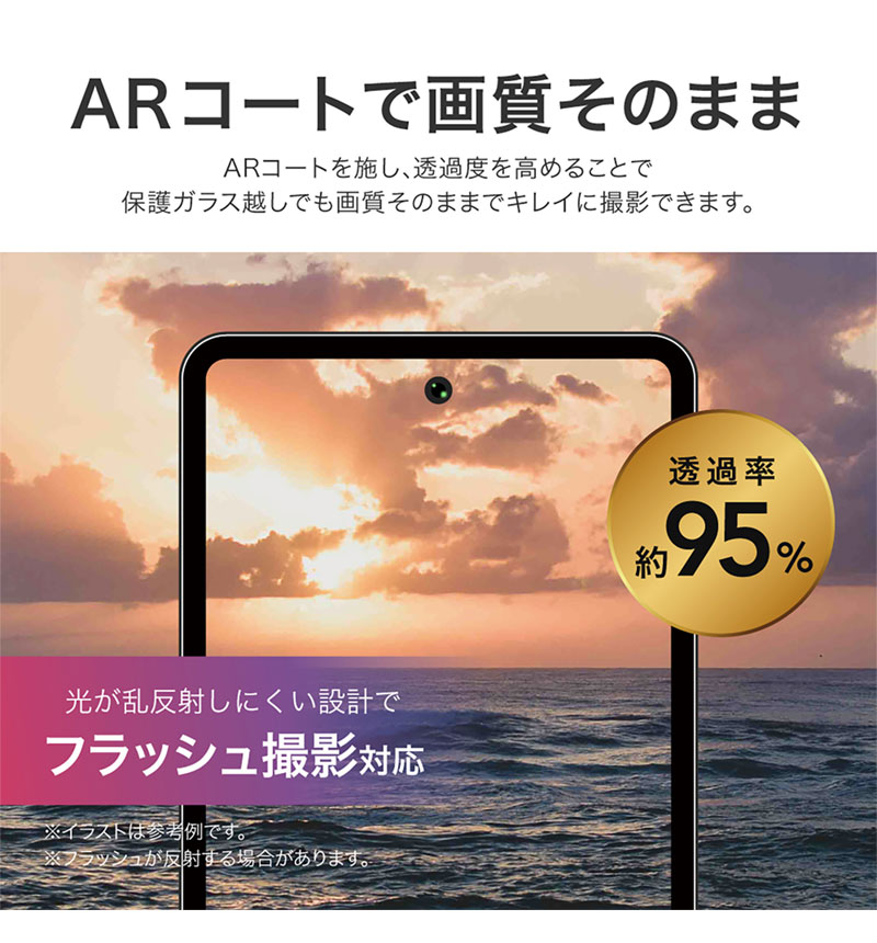 Xperia 1 VI ݸ饹ե GLASS PREMIUM FILM 󥺰η ĶƩ Ʃ95% LN-24SX1FGLENSC