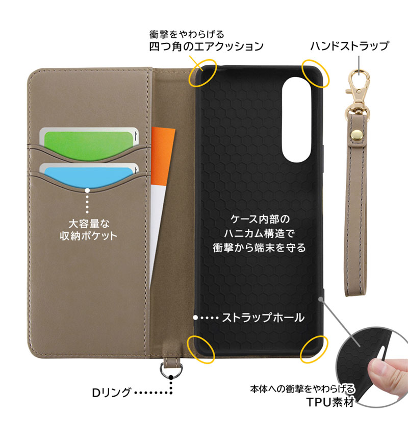 Xperia 5 IV  �Ѿ׷� ��Ģ���쥶�������� Raffine ���졼 IN-RXP5M4DML1/GR