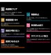 Xperia 10 III��Xperia 10 III Lite ���饹�ѥͥ� ���� 0.33mm ���ꥢ GP2861XP103