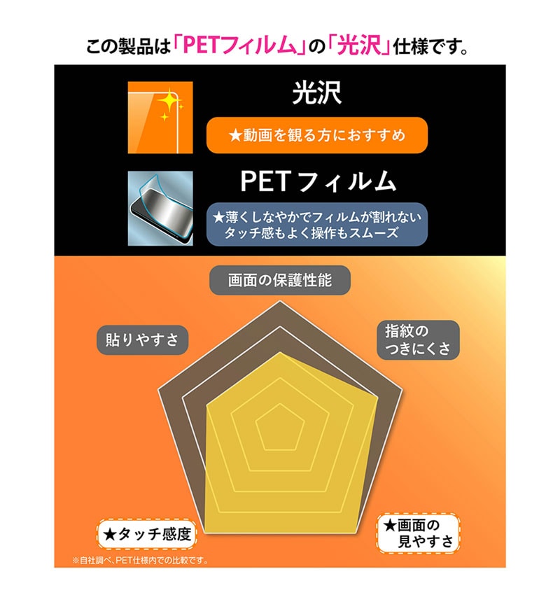 �ե���� ���� �������륹 ��Ʃ�� RT-RXP10M7F/A1