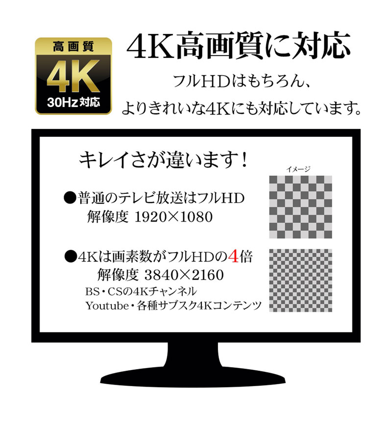 ���ޥ��� �ߥ顼��� 4K �ե�HD Type-C to HDMI ���ϥ����֥� �ƥ�� ����� �Ĥʤ����� ư�襢�ץ��б� 2.5�� �֥�å� R25CACH02BK �֥�å� R25CACH02BK