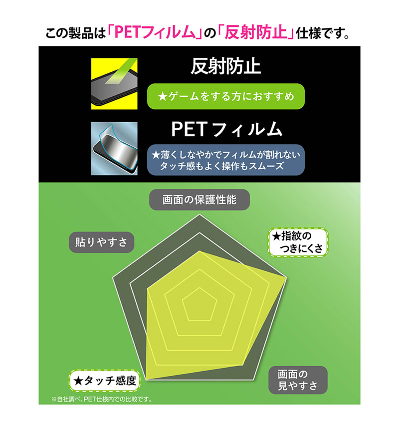 �ե���� ���� �������륹 ȿ���ɻ� RT-RXP10M7F/B1