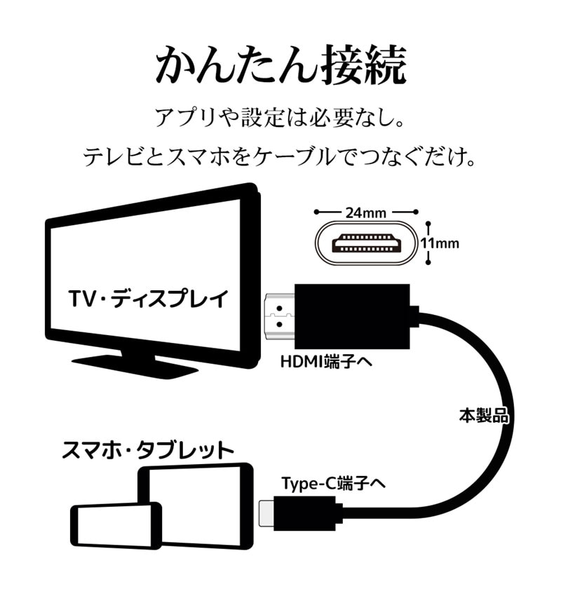 スマホ用 ミラーリング 4K フルHD Type-C to HDMI 出力ケーブル テレビ