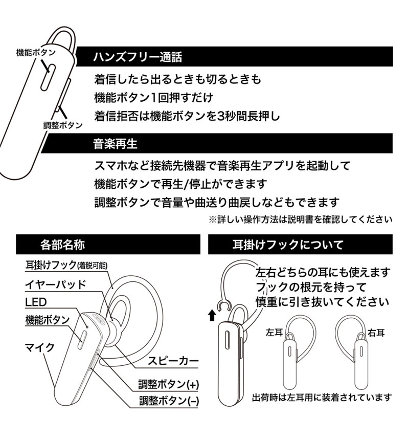 �饹���Хʥ� Bluetooth 5.0 �Ҽ�����ۥ� �ޥ��� �إåɥ��å� �磻��쥹����ۥ� ���ݤ� ���� ���������å��դ� �������� �֥�å� �ϥ󥺥ե꡼ ��ñ��³ �֥�å� RBTEMMS02BK