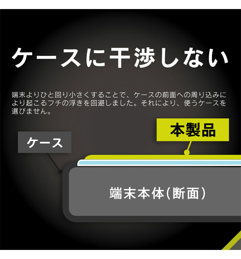 Xperia Ace III �������Ȥ�����ȴ�� �������ʤ�ʤ��֥롼�饤���㸺 �����ݸ�����饹 ���� �֥롼�饤���㸺�����ꥢ TR-XP226-GLS-B3CC