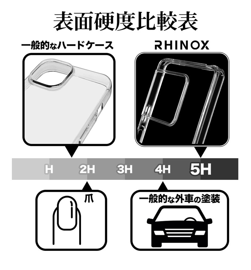 Xperia1 VIII ������ ���С� �ϥ��֥�å� RHINOX �饤�Υå��� �Ѿ׷� MIL ���� ���ꥢ ����5H TPU�Х�ѡ������� ���ȥ�åץۡ��� �磻��쥹�����б� ���ꥢ 9482XP18HACL