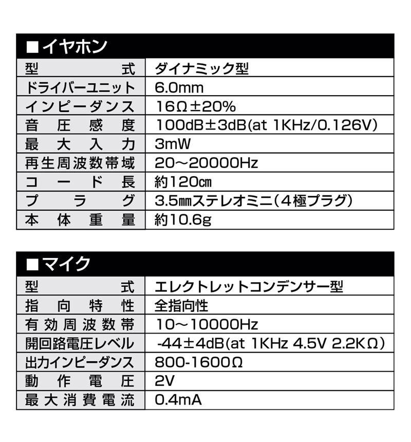 �饹���Хʥ� 3.5mmü�� ���ʤ��� ���ƥ쥪����ۥ� ���ʥ뷿 �ޥ����դ� ���� ���������å��դ�  ����ѥ��� ���ե� ���ꥳ�� �ϥ󥺥ե꡼ �����б� �ۥ磻�� RESMS3504WH