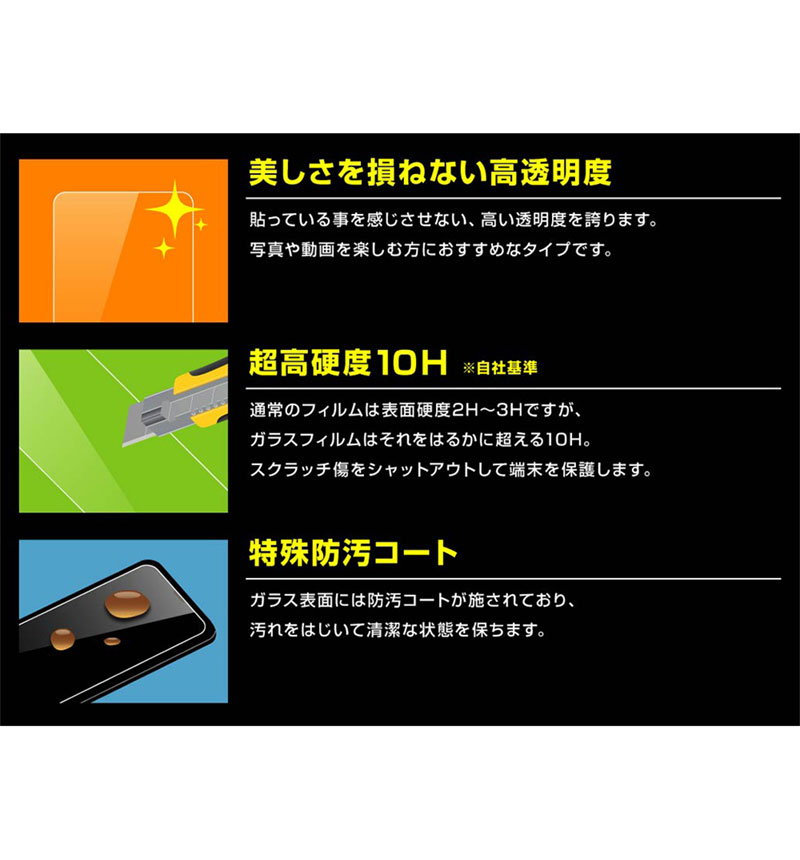 Xperia 10 II / ���饹�ե���� ��Լ 10H ���� ���������饹 RT-RXP10F/BSCG