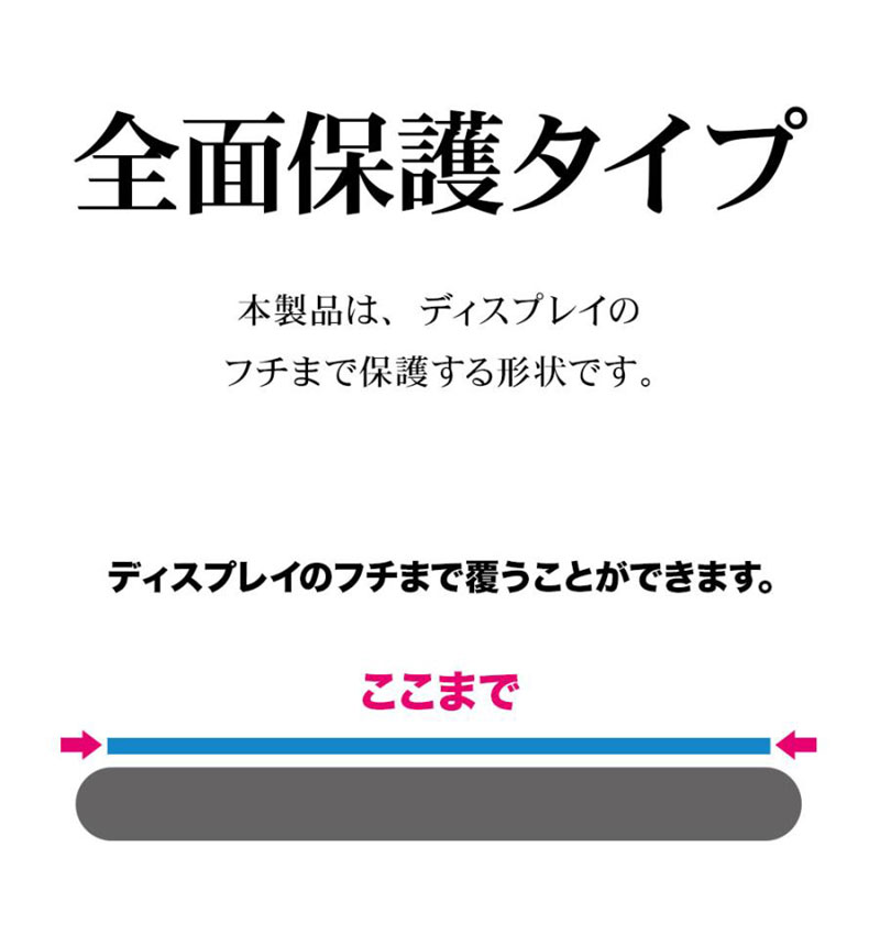 Xperia1 VIII ���饹�ե���� �����ݸ� ���˶��� ����饬�饹���� �ۥ����ɻ� 0.33mm ����10H ��ñŽ���դ� ��Ʃ��_���ꥢ_����� GG5337XP18