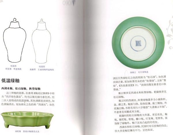 清代単色釉薬 中国語版 骨董品鑑定 | 中国美術 芸術 趣味,特価商品市場