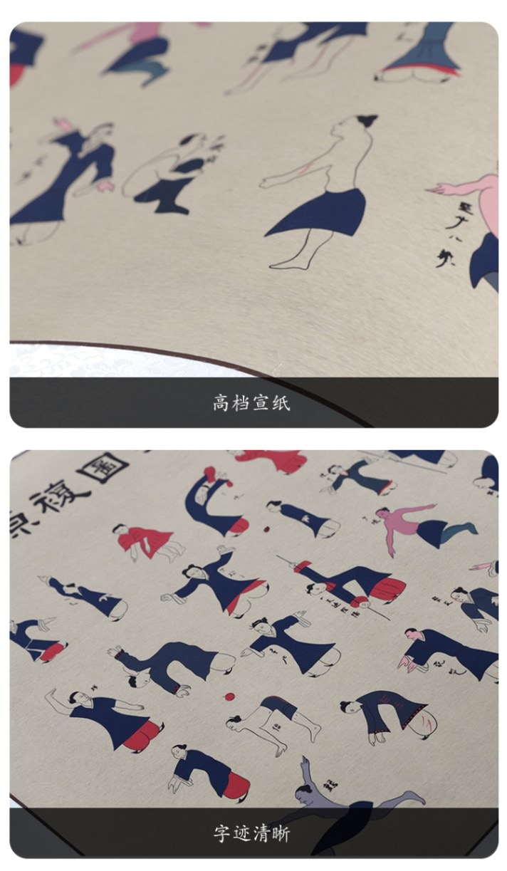 馬王堆導引図復元漢方文化装飾画 （まおうたい・ばおうたい） 宣紙印刷