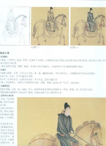 カク国夫人游春図 人物篇3 古画臨摹実技 中国絵画/虢国