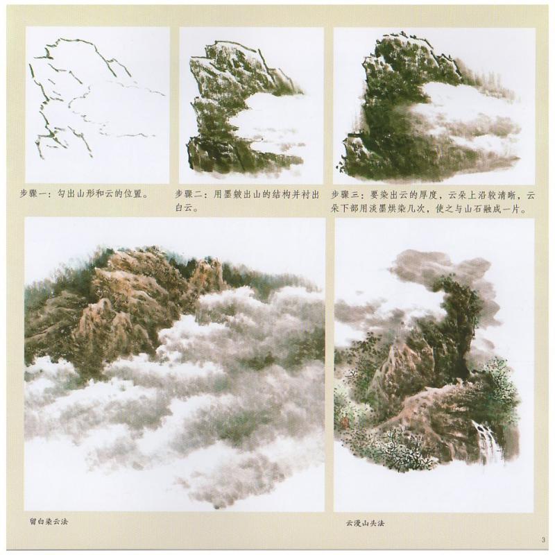 うんすい 雲水 雲 滝 岩 中国画技法 学画宝典 中国絵画/云水 学画宝典