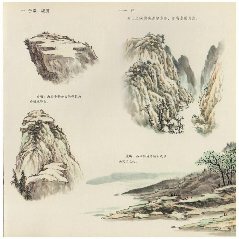 やま いし 山石 岩山 中国画技法 学画宝典 中国絵画/山石 学画