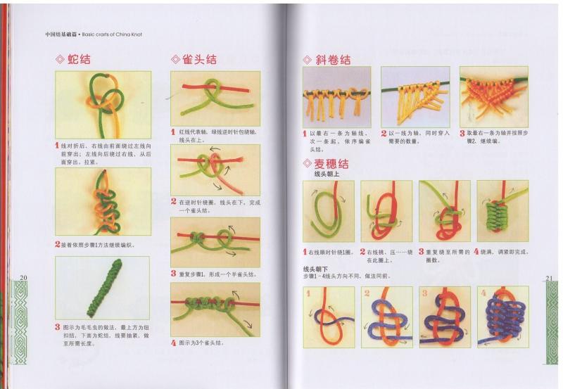 中国伝統工芸 中国結び（中国結芸） 技法書 2冊「服飾結」「盤扣結」 中国結び 手芸工芸 中国語書籍+DVD/中国結芸 手芸 中国结艺