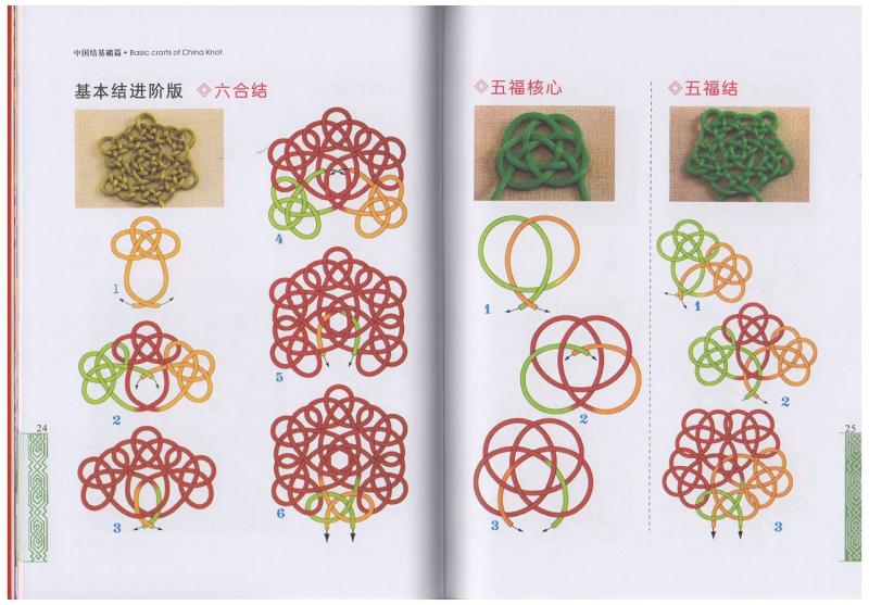 中国伝統工芸 中国結び（中国結芸） 技法書 2冊「服飾結」「盤扣結」 中国結び 手芸工芸 中国語書籍+DVD/中国結芸 手芸 中国结艺