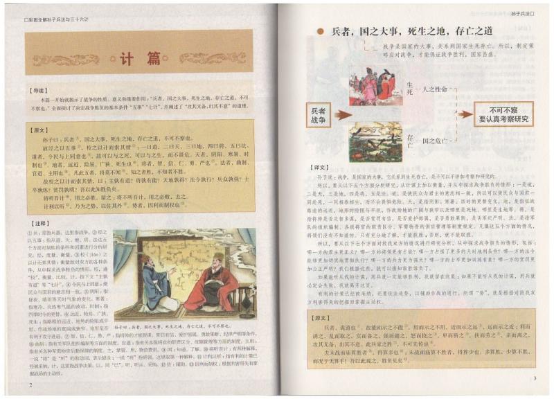 孫子兵法と兵法三十六計 中国古典文学 人文思想 中国語版書籍/彩