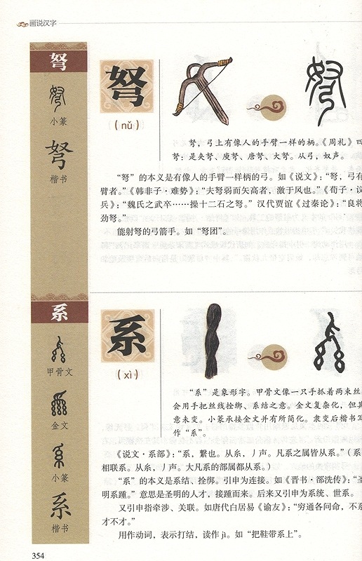 今昔文字鏡　パソコン漢字　単漢字　甲骨文字　梵字　韓国語　ベトナム　中国語 今昔文字鏡 パソコン漢字 単漢字 甲骨文字 梵字 韓国語 ベトナム