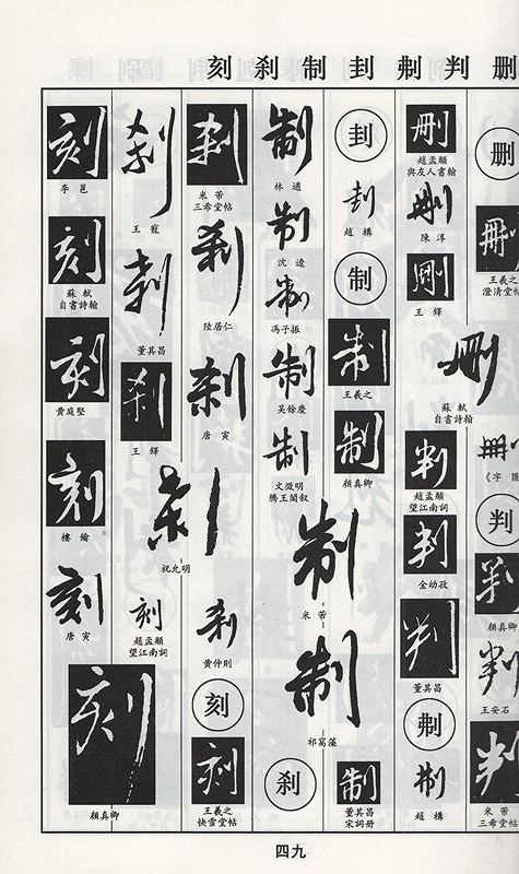 行書字典 書画家の必需書 中国語書道/行书字典 书画家必