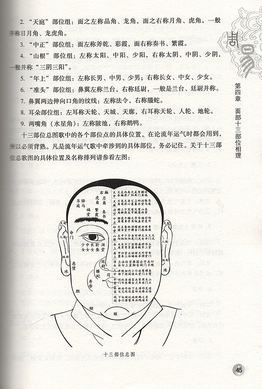 0029867 【中国本 人相学康煕六十一(1722)年壬寅 】 麻衣相法