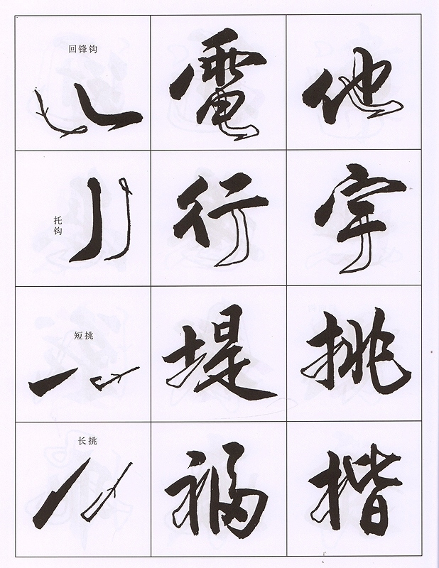 行書入門字譜 書法入門字譜叢書 中国語書道/行书入门字