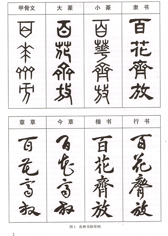 楷書入門字譜 書法入門字譜叢書 中国語書道/楷书入门字