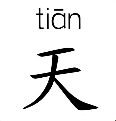 看図識字1 ピンイン付き 漢字カード 中国語学習カード/看图