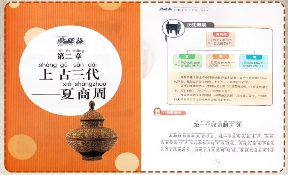 新版 上下五十年　中国語　中国5000年の歴史 5分钟游历中华上下五千年｜中国历史｜5000年文明｜5 min intro