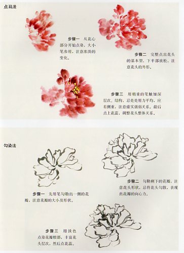 写意牡丹 名家浅析歴代名画 中国画技法書 中国絵画/写意牡丹 名家浅析