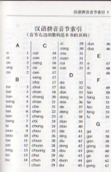 適者生存 繁体字　中国語 中国語（簡体字、繁体字）版/とりネット/鳥取県公式サイト