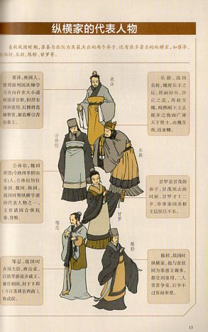 図解 鬼谷子 中国古典文学 人文思想 中国語版書籍/图解 鬼谷子