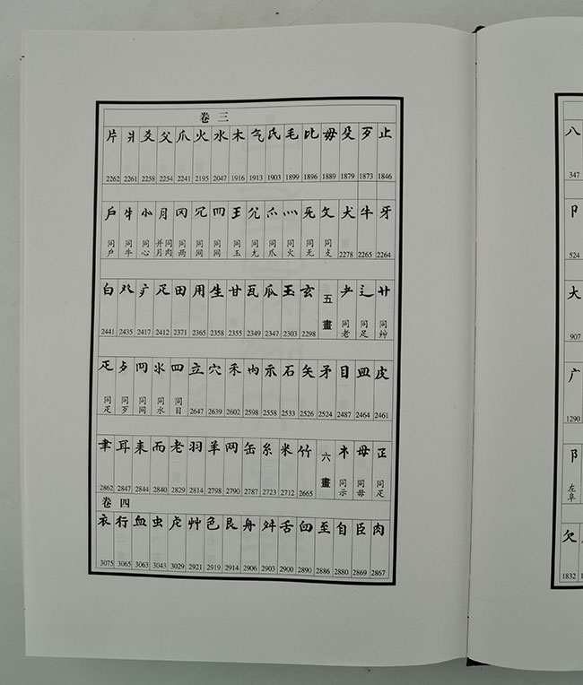 中国篆刻大字典 全4巻 中国語書道字典/中国纂刻大字典 | 中国美術 芸術