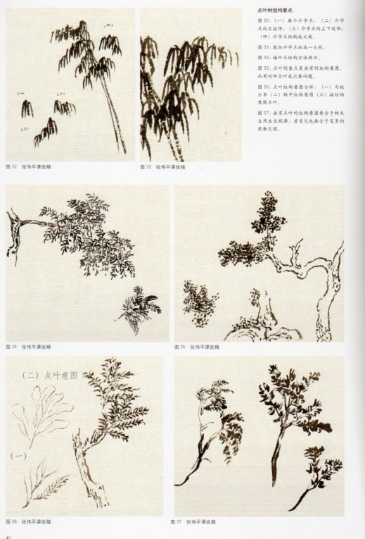 国画山水教学挙要 張偉平 筆墨世界 中国絵画/国画山水教学举要