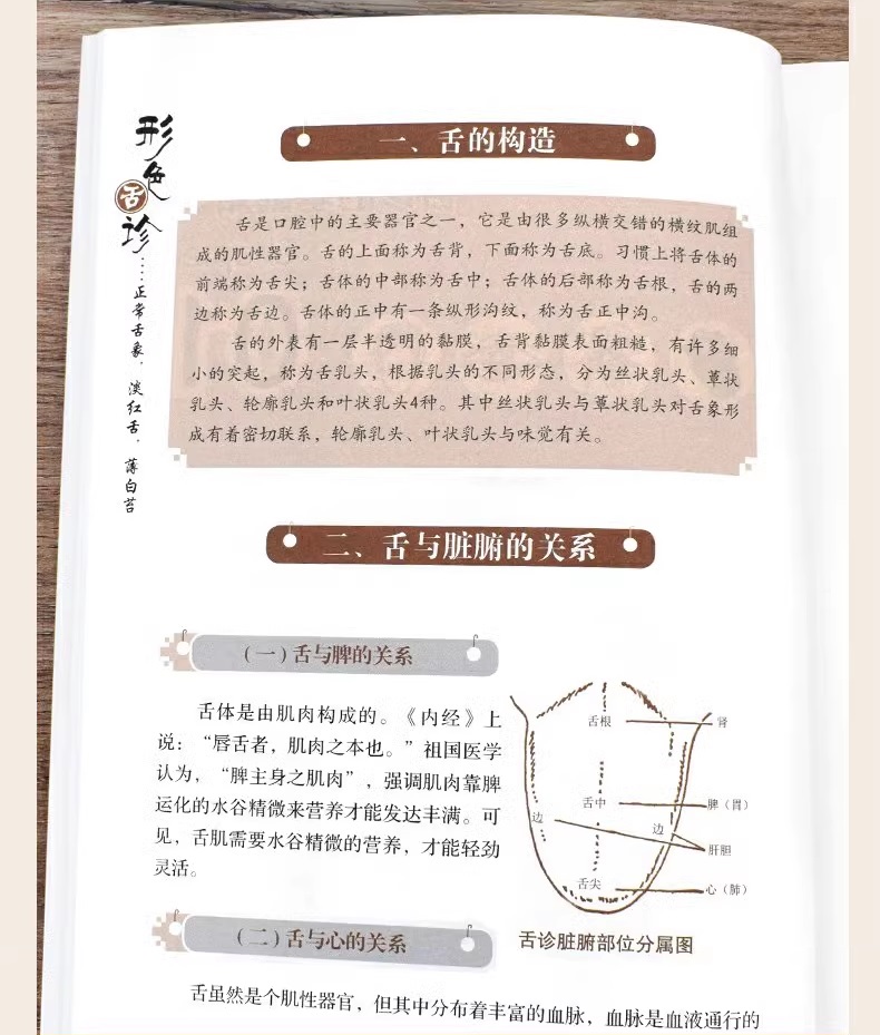 舌の形と色により健康診断 中医学診断入門 ゼロ基礎理論 ハンド