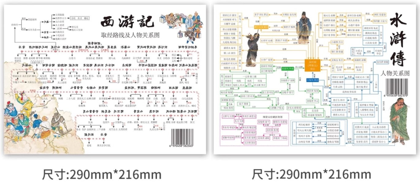 中国四大名著 三国志演義 水滸伝 西遊記 紅楼夢 Amazon | 四大名著 中国語版 西遊記、水滸伝、三国志演義、紅楼