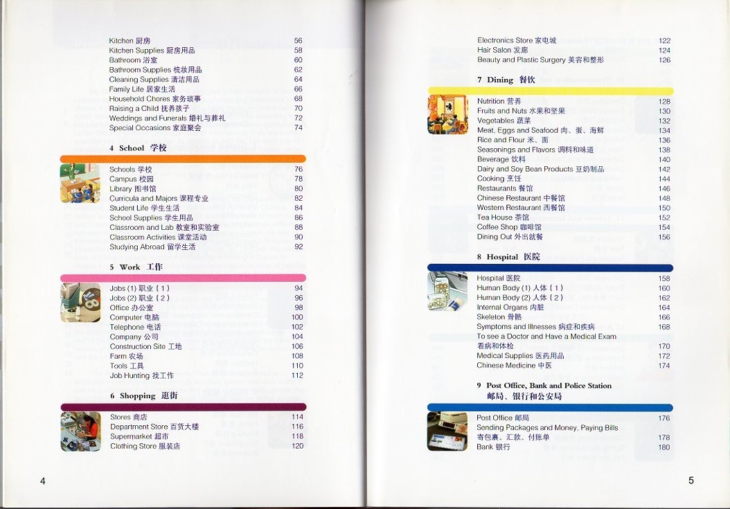 MY CHINESE PICTURE DICTIONARY 中国語図解詞典 中国語教材 ピンイン付