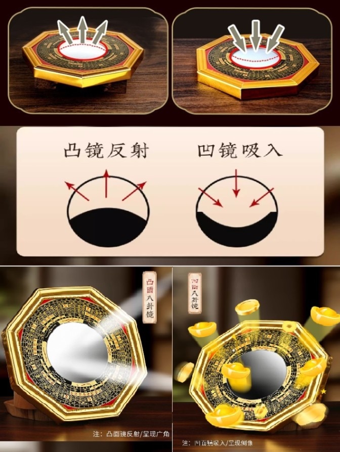 太極八卦 凸鏡 凹鏡 縁起 財運招く 魔除け 玄関 窓 チャイナ結び付