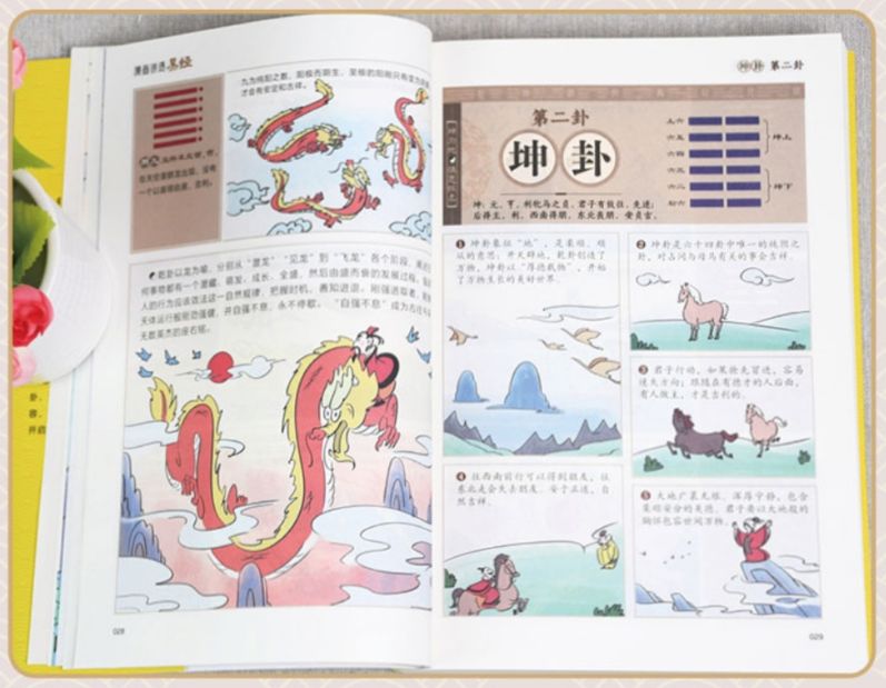 漫画でわかる易経 中国語版書籍/漫画讲透易经 | 中国美術