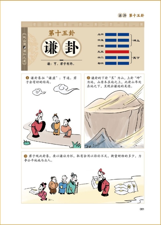 漫画でわかる易経 中国語版書籍/漫画讲透易经 | 中国美術
