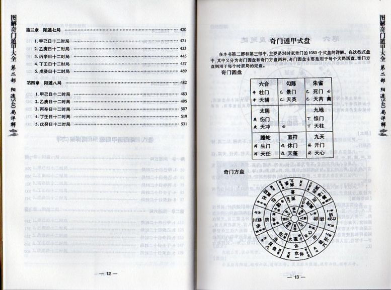 現代推命情報事典　奇門遁甲　易占　易経　断易　紫薇 図解奇門遁甲大全 中国伝統決策学 全3巻 中国語版書籍/图解奇