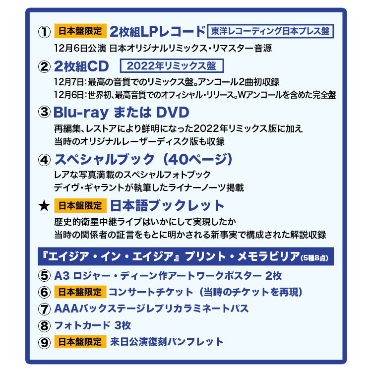 󡦥~饤åȡƻ 1983 [Blu-ray]