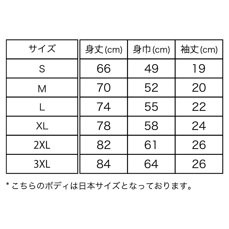 T�����(���ְ�।ο�)