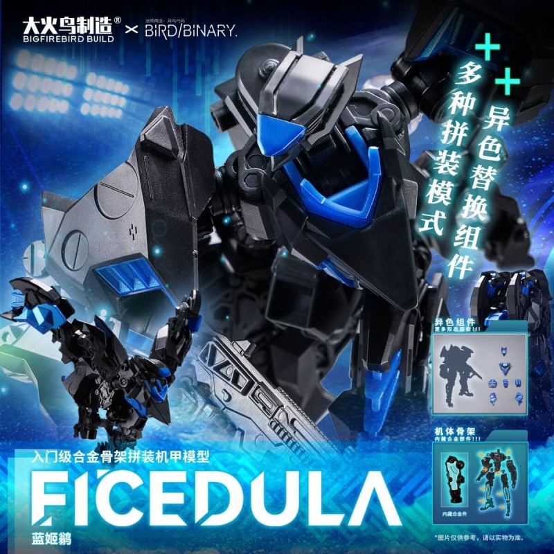 バード/バイナリ フィケドゥラ プラスチックモデルキットの商品画像