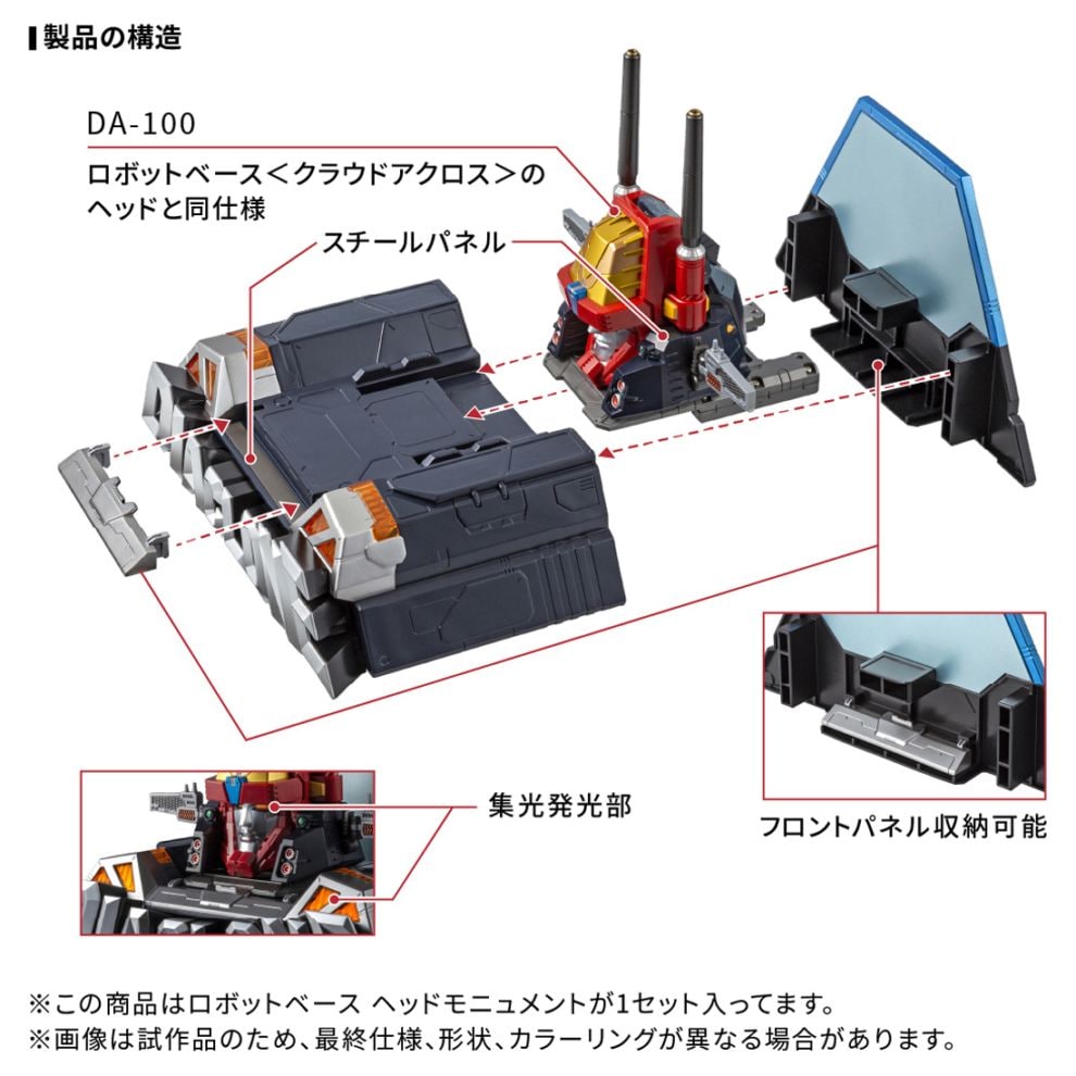 ダイアクロン DA-116 ロボットベース ヘッドモニュメント