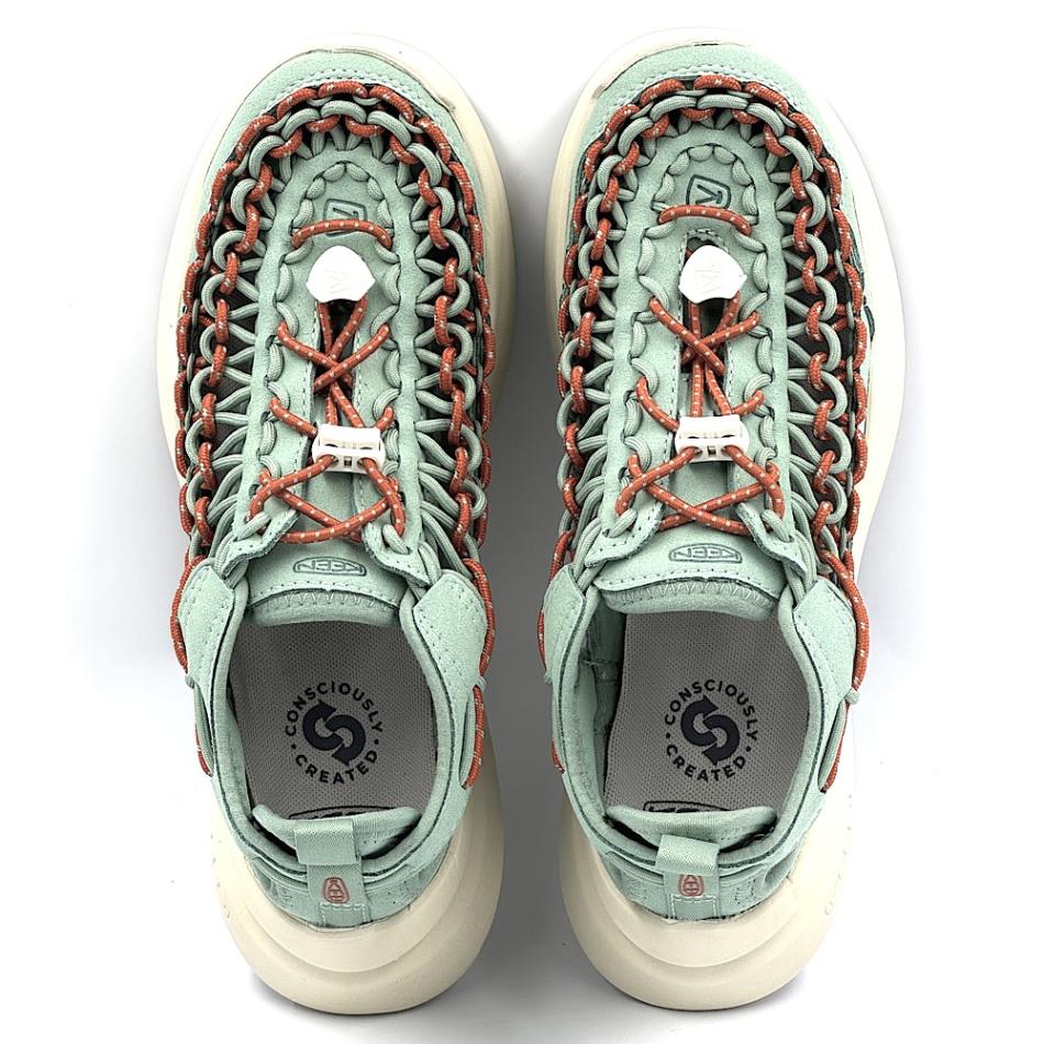 キーン ユニーク ダブルケー レディース サンダル KEEN UNEEK WK