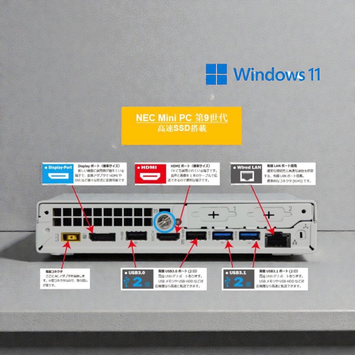 NEC mate MC-5 Intel Core i5 ミニPC 省スペースPC 中古 Mate MC-5 NEC デスクトップパソコン Corei5 9500T/8GB/SSD256GB