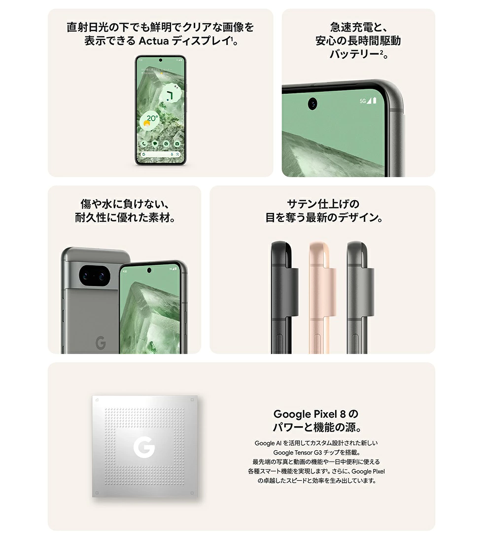 Google Pixel 8 128GB Hazel（ヘーゼル／グレー）未使用品