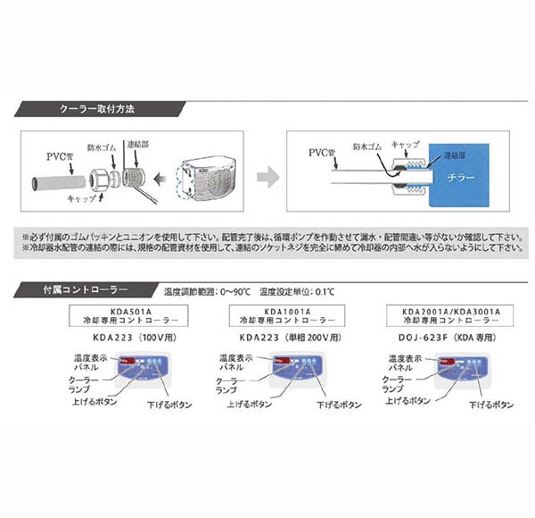 サンクールKDA-2001A 大型水槽用クーラー (三相200V/1.5KW 淡水
