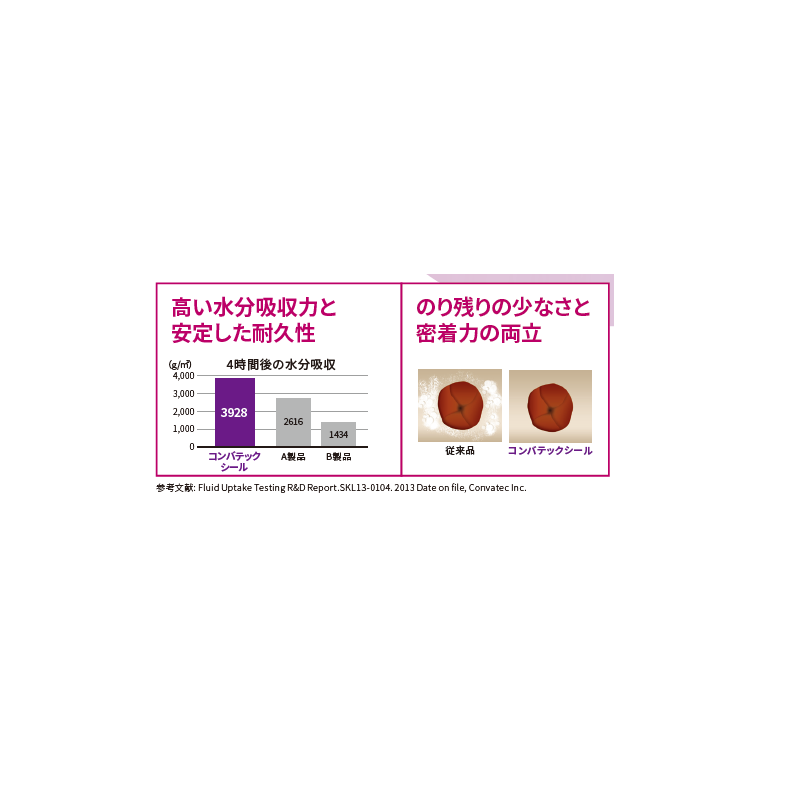 コンバテック シール｜ヤガミホームヘルスセンター e.よりそうだん